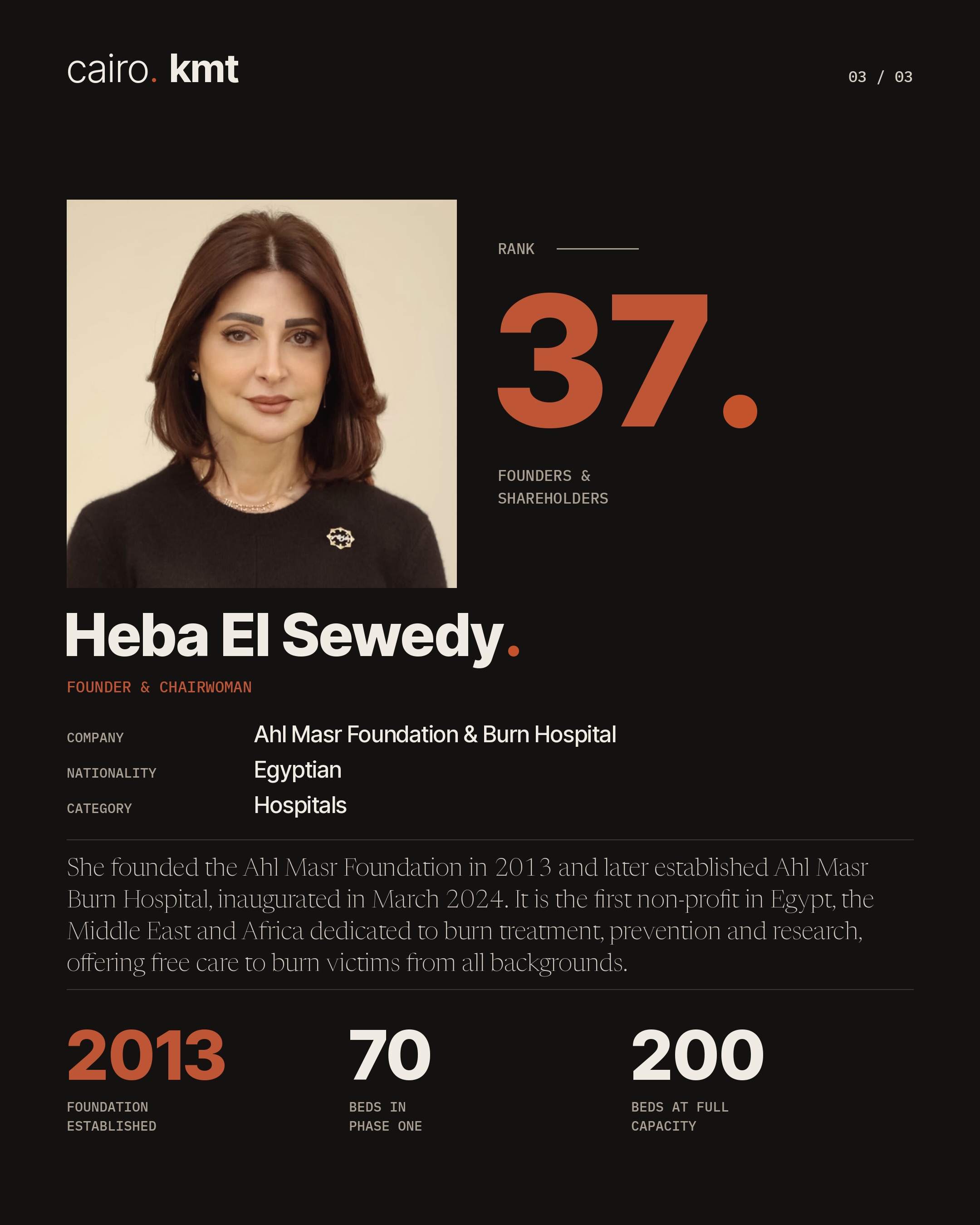 Dr Heba El Sewedy, with the headline Dr Heba El Sewedy makes the Forbes list