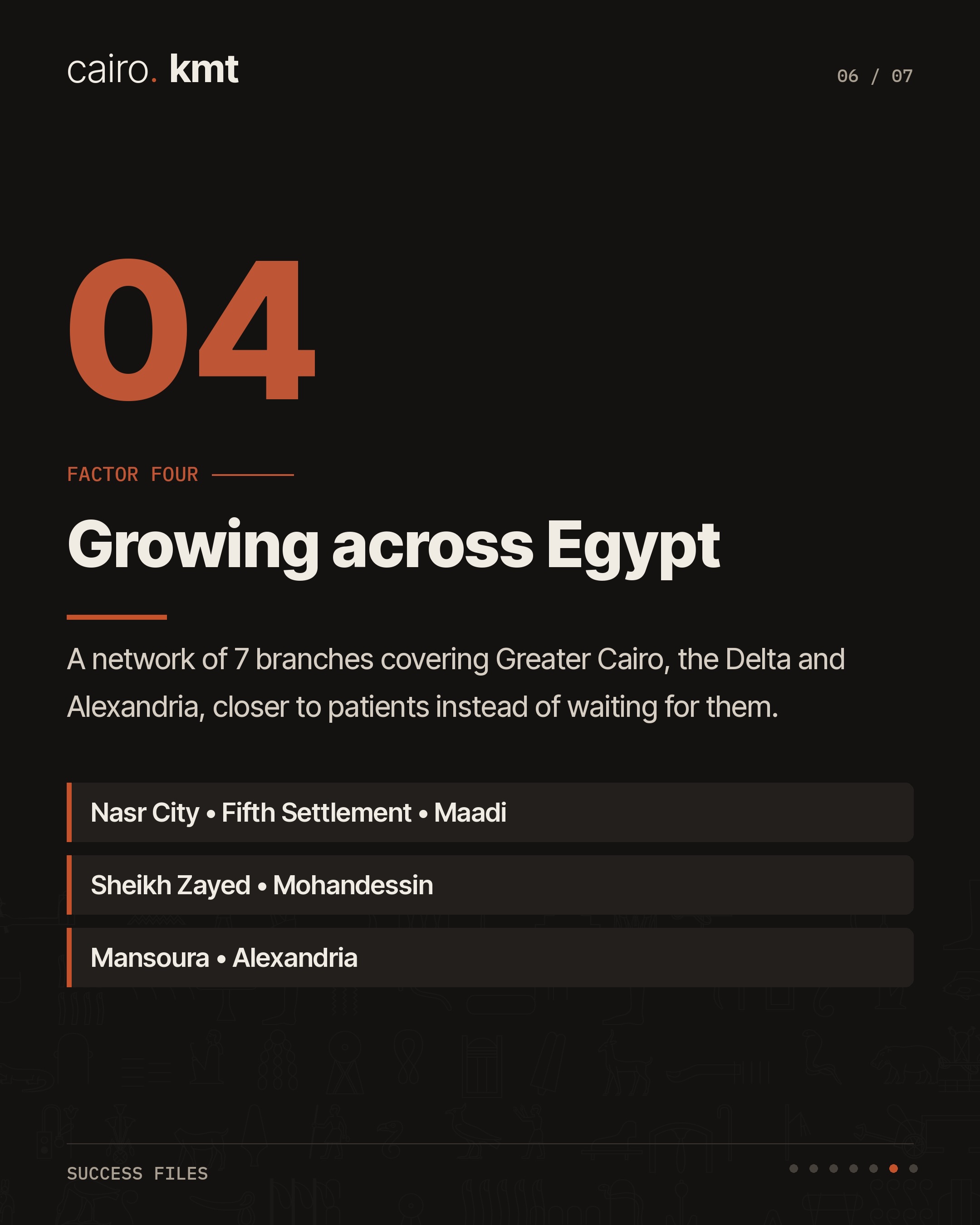 Dr Nour El Din Mostafa, dental consultant and member of the Senate
