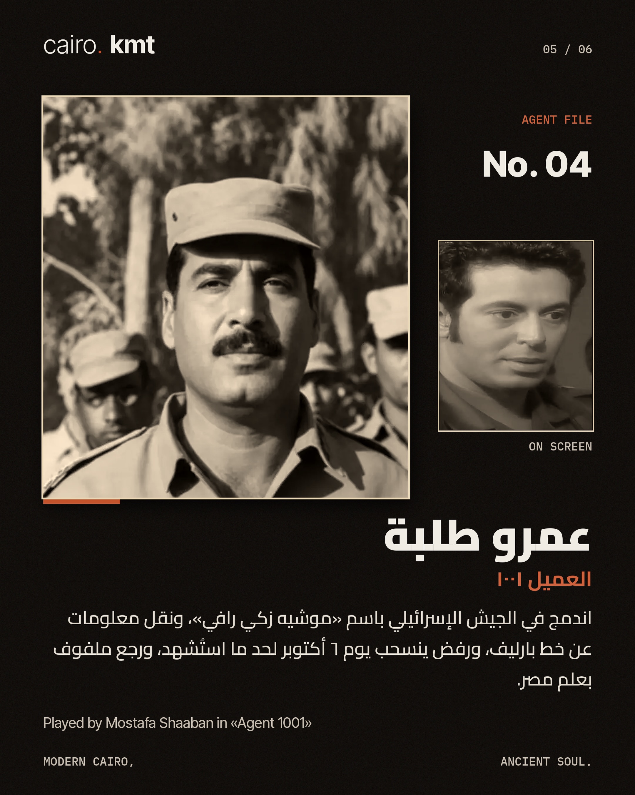 Archive portraits of Egyptian intelligence figures