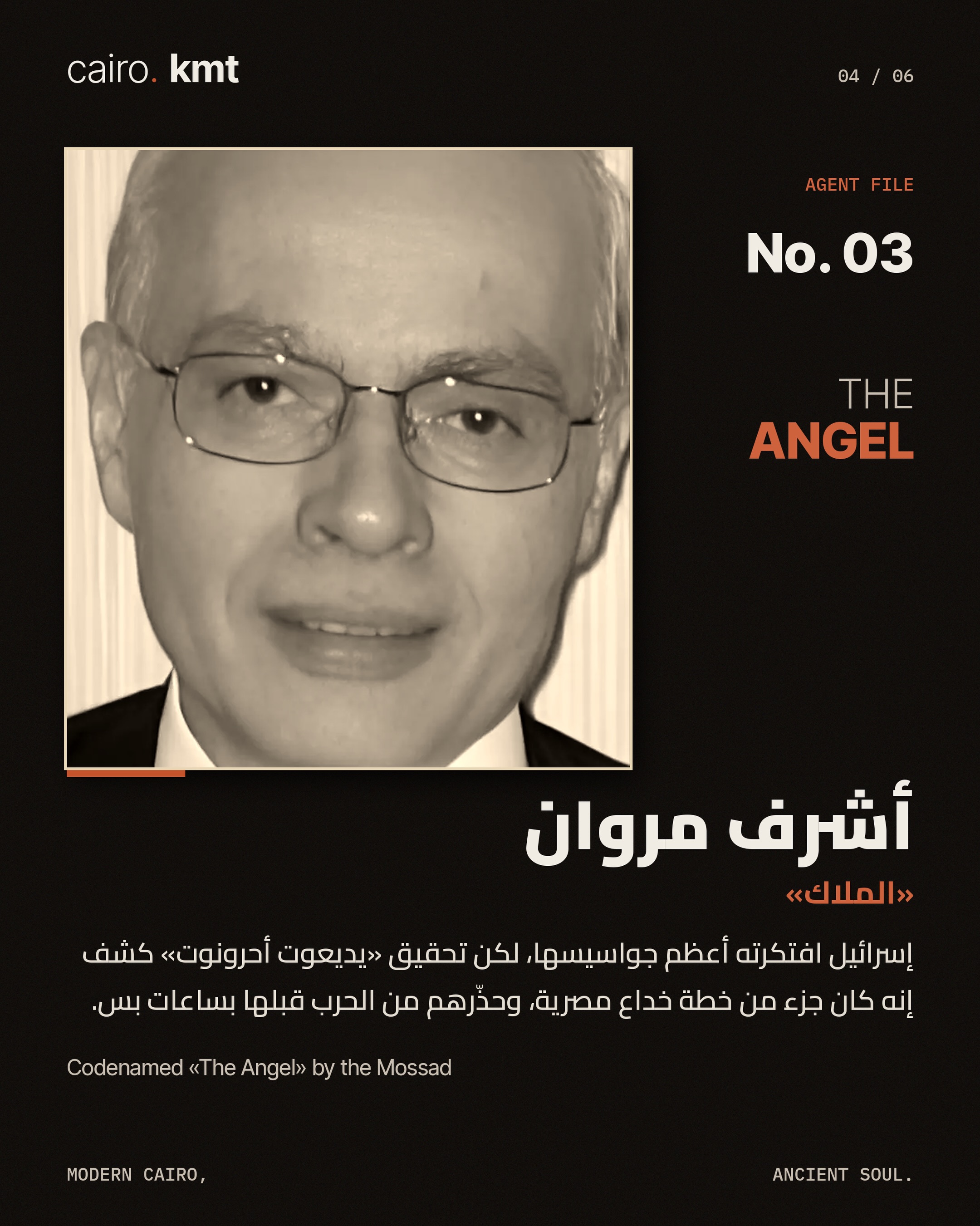 Archive portraits of Egyptian intelligence figures